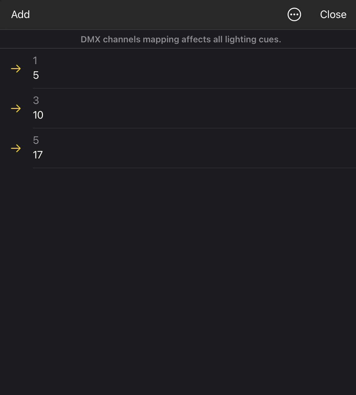 DMX channels mapping